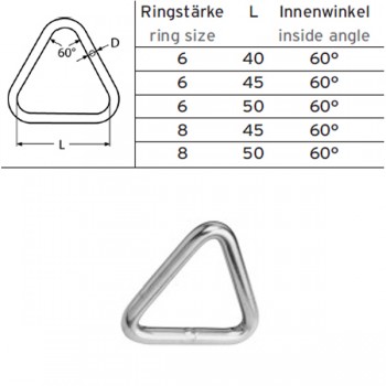 Triangel-Ring, 8x45mm ø, Edelstahl