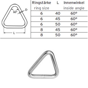 Triangel-Ring, 6x40mm ø, Edelstahl